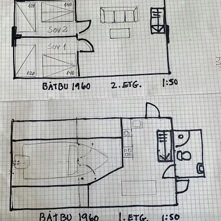 Holiday home Renovated Boathouse From 1960 By The Sea In Boroya Tvedestrand